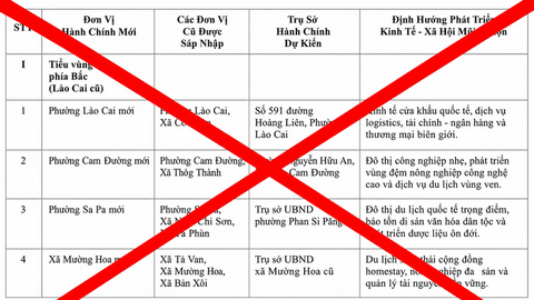 Bác thông tin Lào Cai tiếp tục sáp nhập thành 34 xã, phường