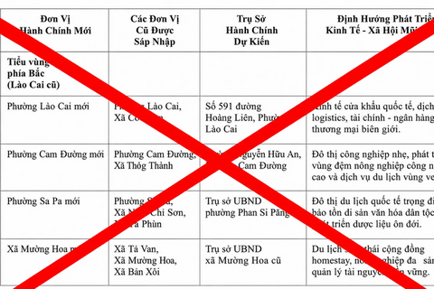 Bác thông tin Lào Cai tiếp tục sáp nhập thành 34 xã, phường