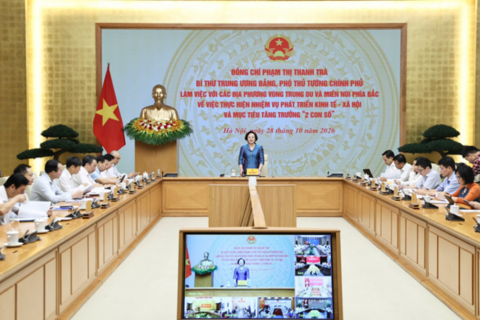 Phó Thủ tướng Phạm Thị Thanh Trà làm việc với 9 tỉnh vùng trung du và miền núi phía bắc về mục tiêu tăng trưởng 2 con số