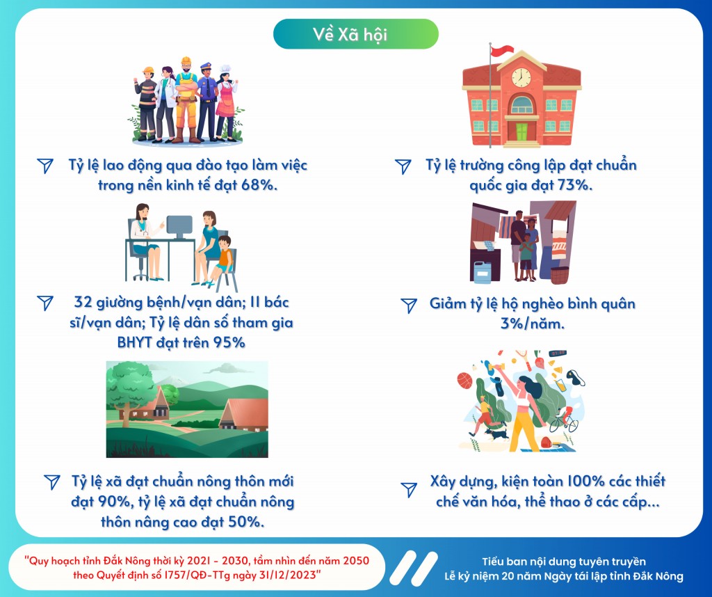 https://daknong.gov.vn/ https://daknong.gov.vn/