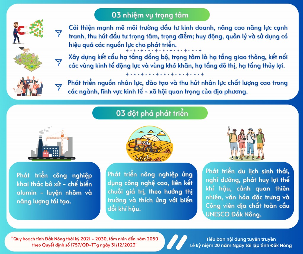 https://daknong.gov.vn/ https://daknong.gov.vn/