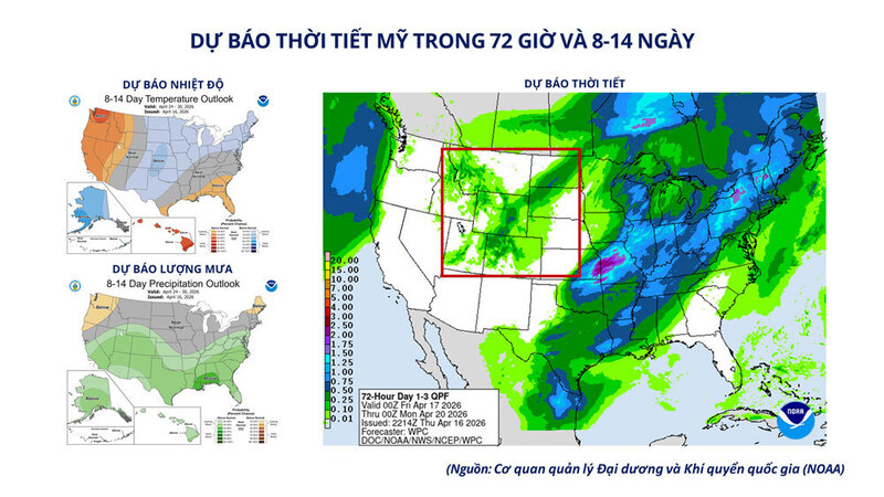 Dự báo thời tiết tại Mỹ