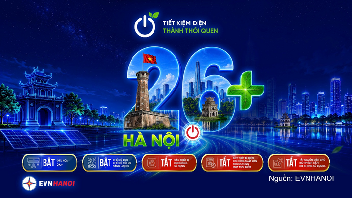 “Hai bật ba tắt” - Hành động nhỏ, ý nghĩa lớn.