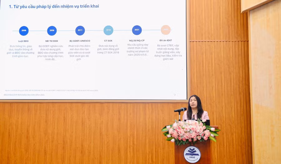 Bà Nguyễn Thị Thu Thủy - Phó Vụ trưởng Vụ Giáo dục Đại học (Bộ GD&ĐT) báo cáo tại hội thảo. binhdanggioi-9.jpg